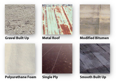 Commercial Roofing Types
